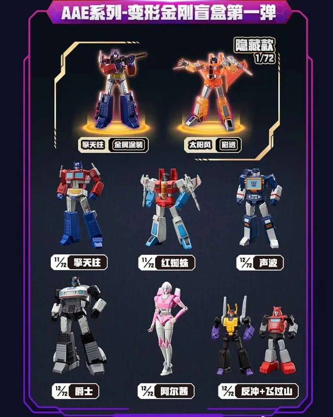 Auldey Transformers Alpha Action Elite Wave 1 Defend Iacon Trading Action Figure Set Of 6 1