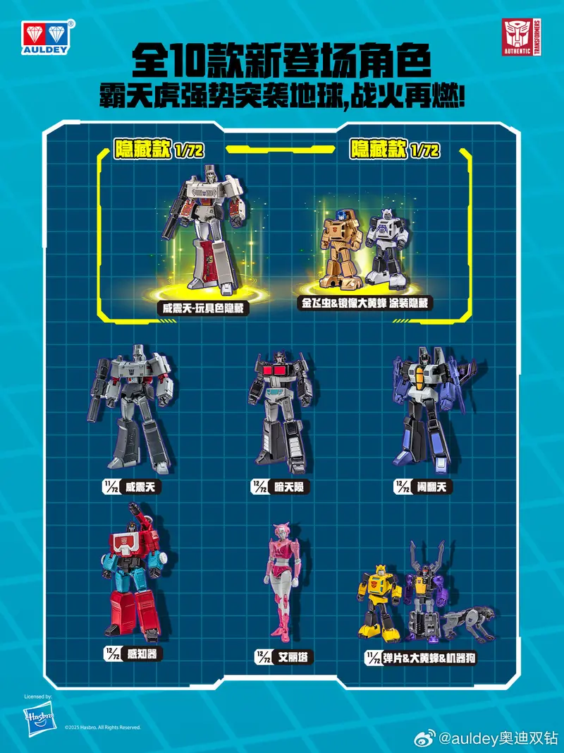 Auldey Transformers Alpha Action Elite Wave 2 Attack On Earth Trading Action Figure Set Of 6 1