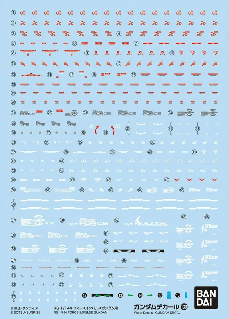 Bandai Gundam Decal #130 For Rg 1/144 Force Impulse Gundam Water Slide/Transfer Decals 1
