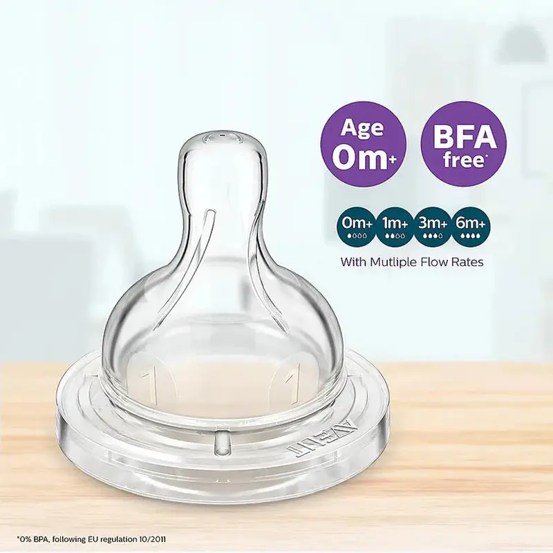 Philips Avent Anti Colic Pack Of 2 Teat | Flow 1 | Bpa Free | Scy761/02 1
